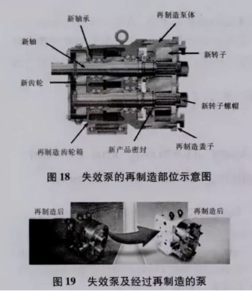 电镀技术在粮保器材及配件制造及同远表面零部件再制造中的应用探析